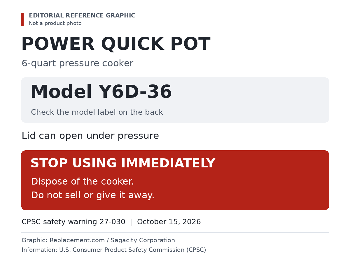 Power Quick Pot Warning: Why CPSC Says to Stop Using and Dispose of This Cooker